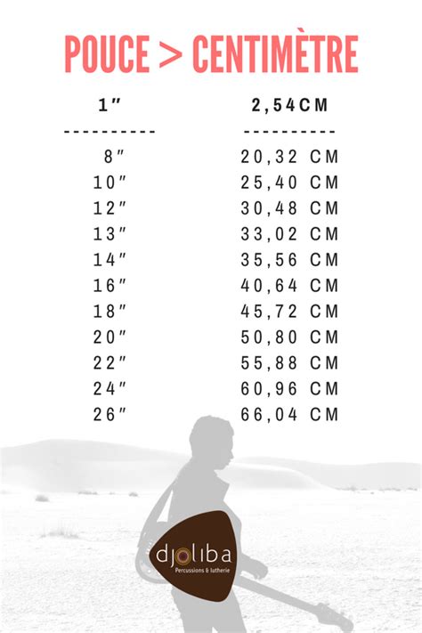 201 cm to feet|201 cm en pieds et pouces